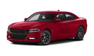 2015 Dodge Charger